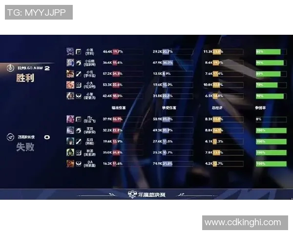 电竞比分职业联赛最新动态WE战队以76分稳居积分榜首位实时新闻
